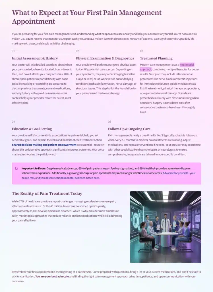 What Happens at Your First Pain Management Appointment: Step by Step 1 What Happens at Your First Pain Management Appointment: Step by Step